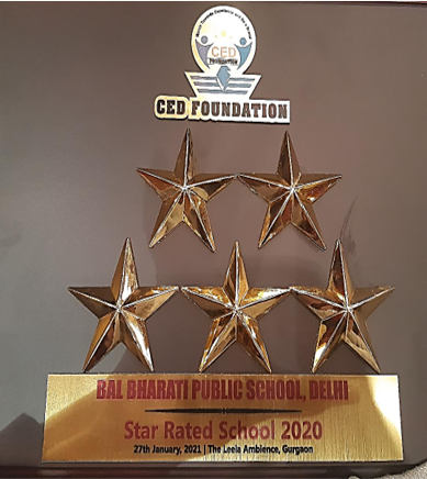 TOP MOST RATED CBSE SCHOOL BY CED FOUNDATION